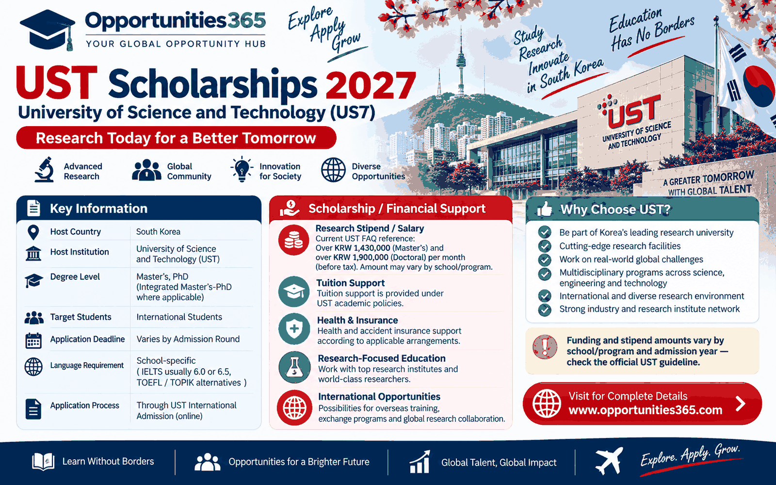 UST Scholarships 2027 for International Students