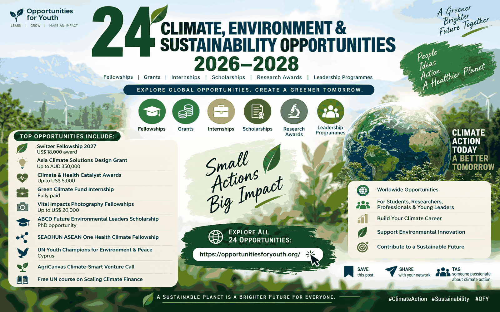 24 Climate, Environment & Sustainability Opportunities 2026–2028