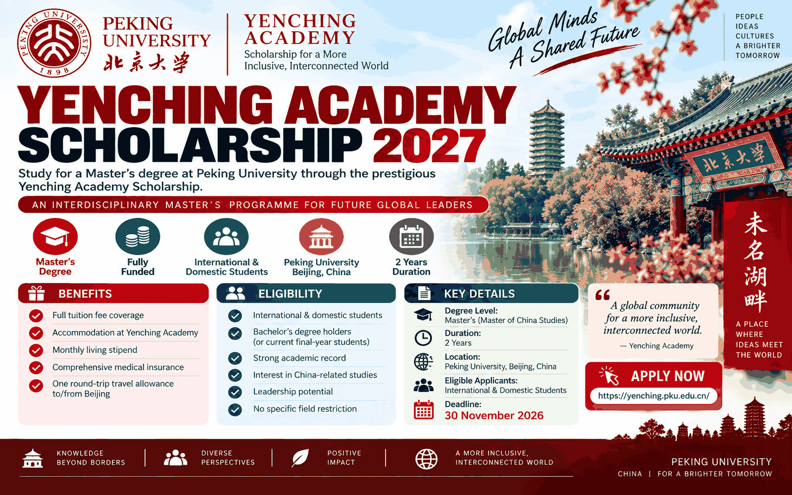 Yenching Academy Scholarship 2027