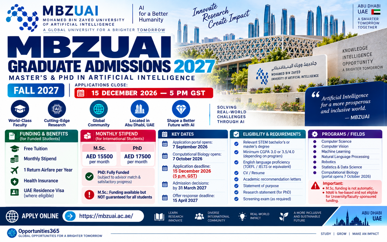 MBZUAI Graduate Admissions 2027 in UAE – Master’s & PhD in Artificial Intelligence