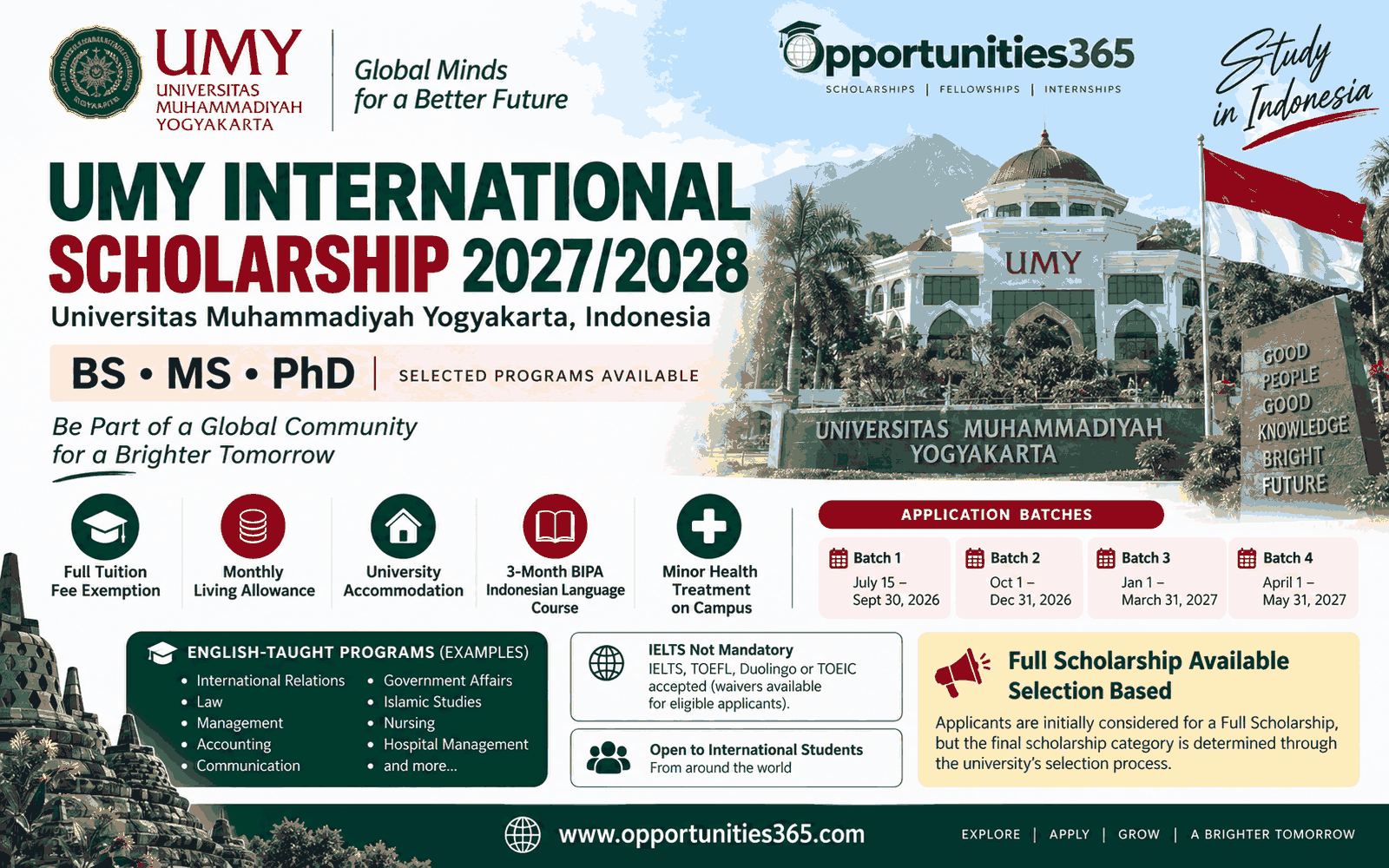 UMY International Students Scholarship 2027/2028 in Indonesia – Bachelor’s, Master’s & PhD