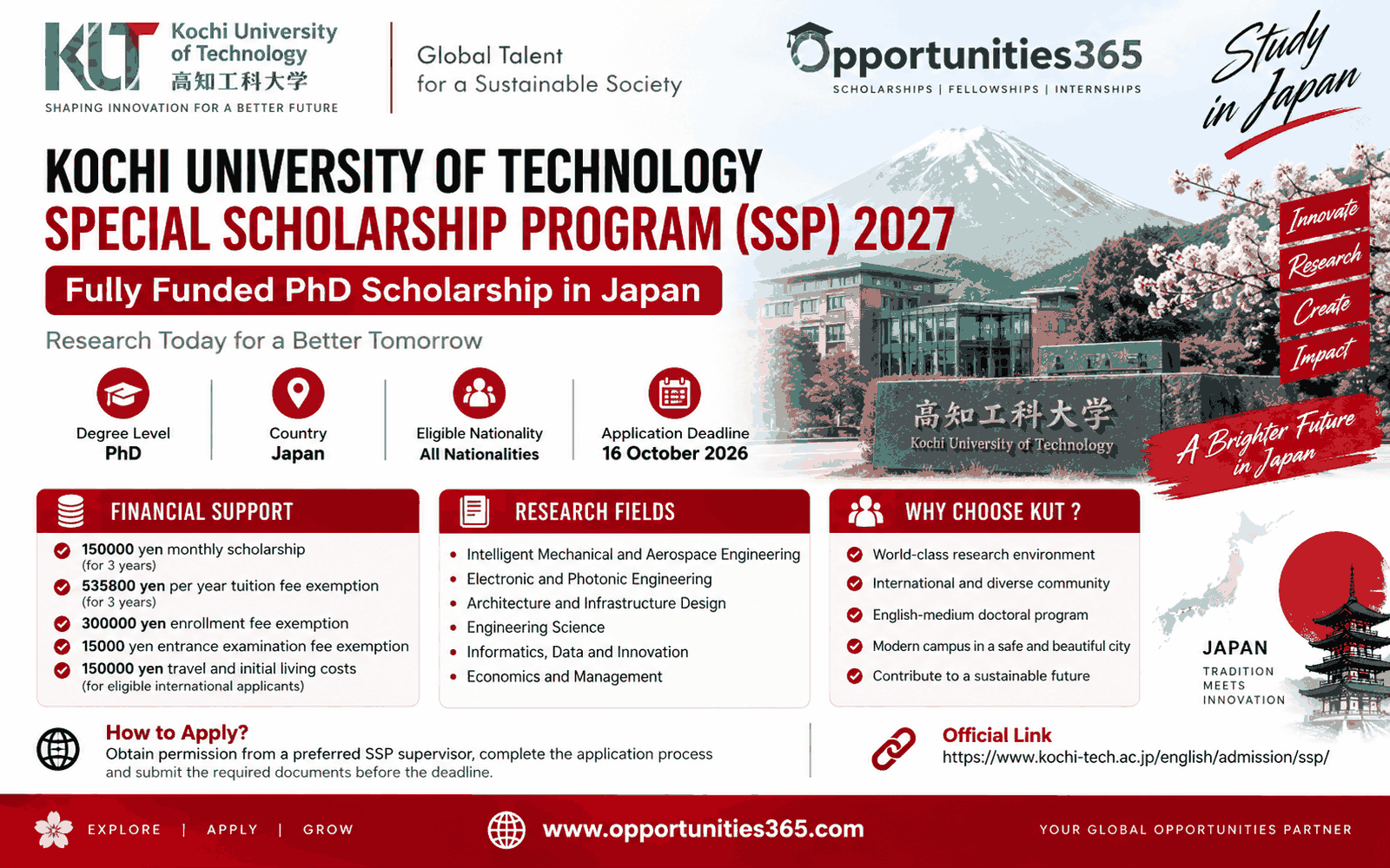 KUT Special Scholarship Program (SSP) 2027 in Japan – Fully Funded PhD