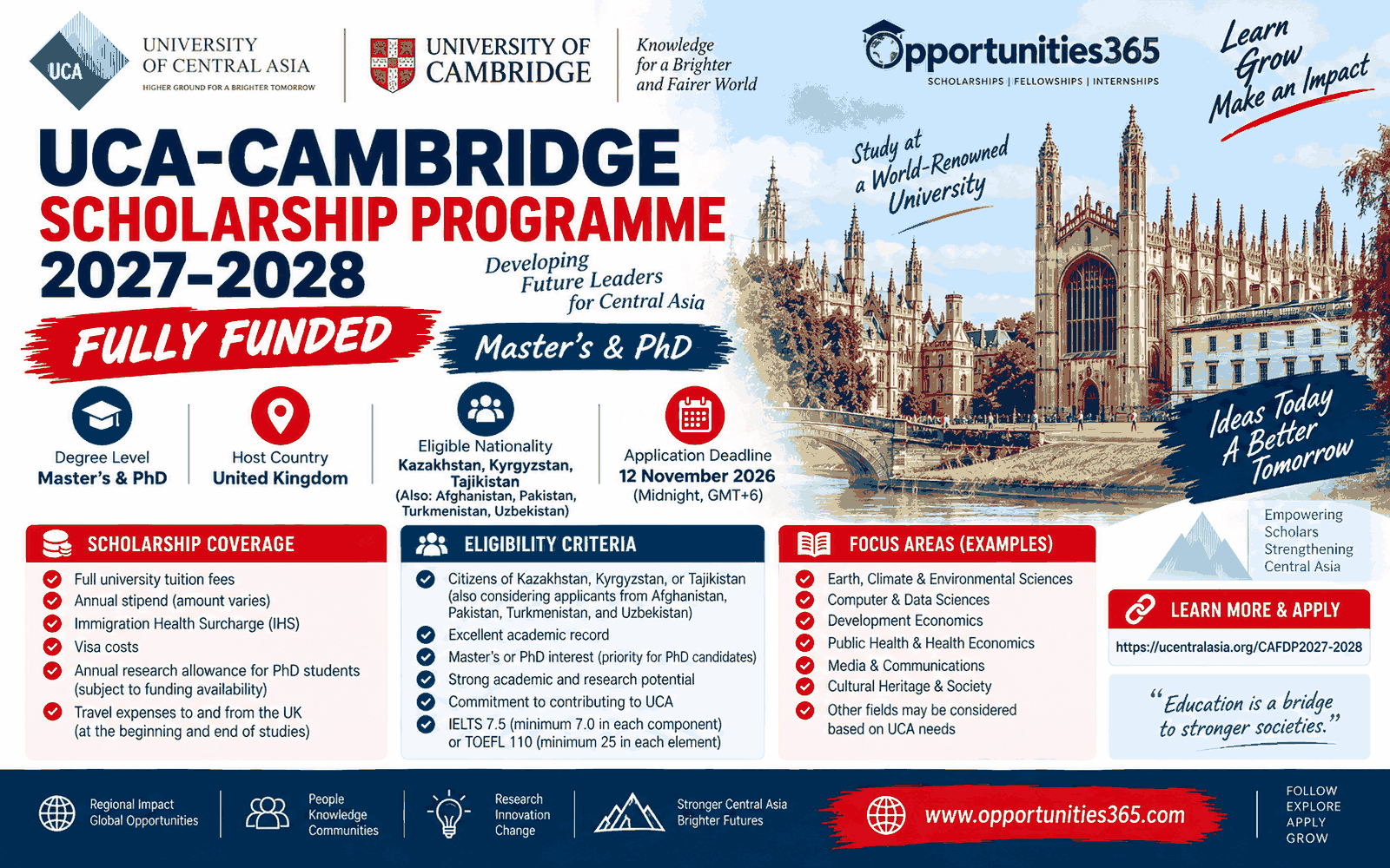UCA-Cambridge Scholarship 2027/2028 in UK – Fully Funded Master’s & PhD