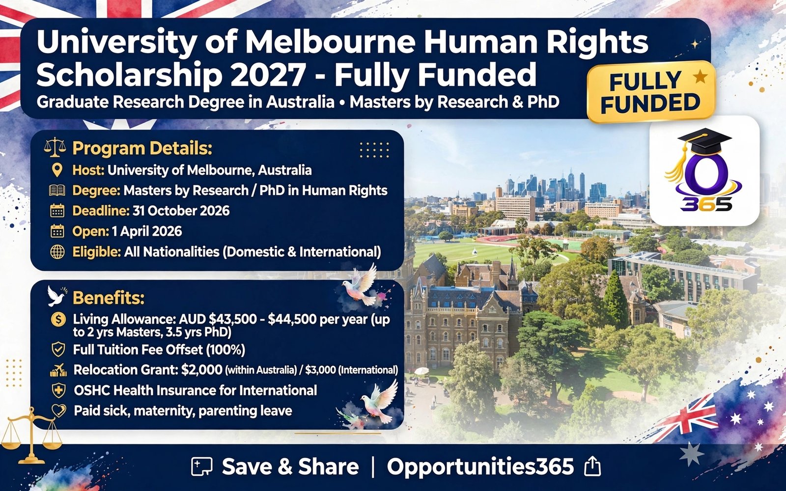University of Melbourne Human Rights Scholarship – Fully Funded Graduate Research Degree in Australia