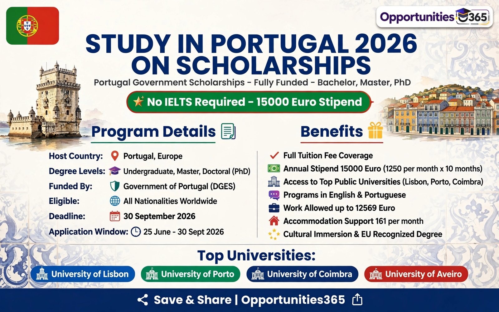 University of Porto Scholarships and Funding – Portugal