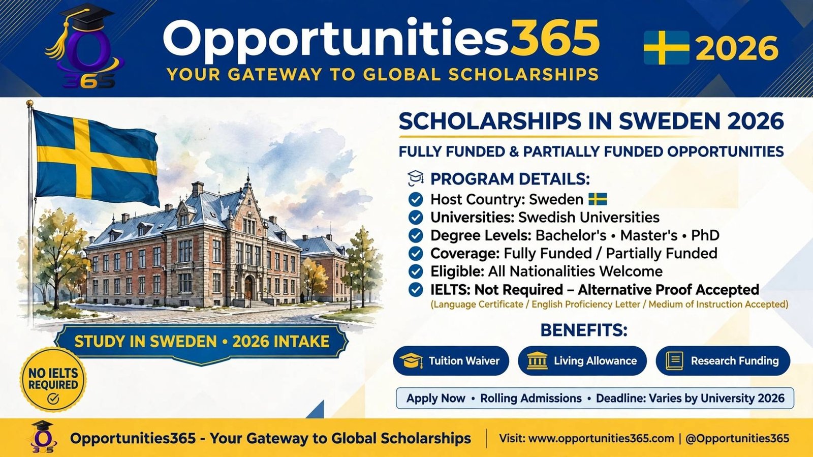 Sweden Scholarships for International Students Without IELTS