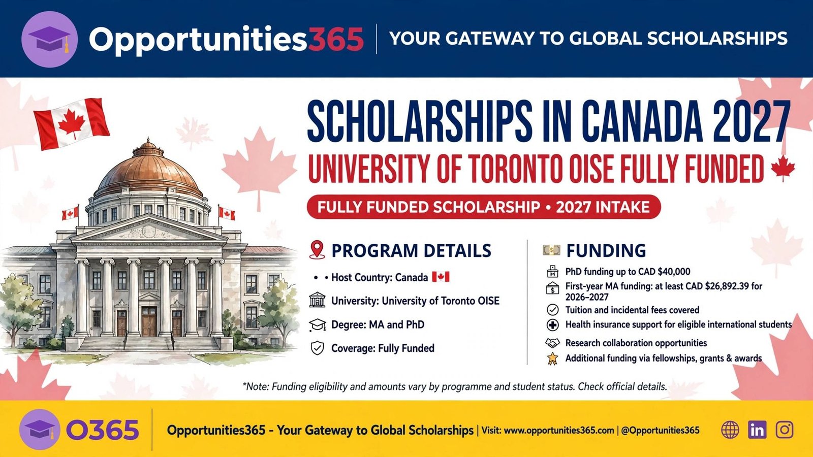 University of Toronto OISE Graduate Funding Package (Funded MA & PhD) in Canada