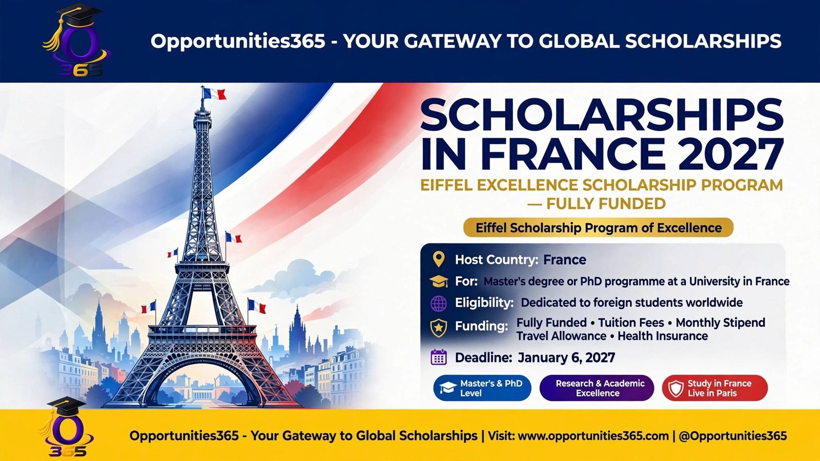 France Excellence Eiffel Scholarship in France