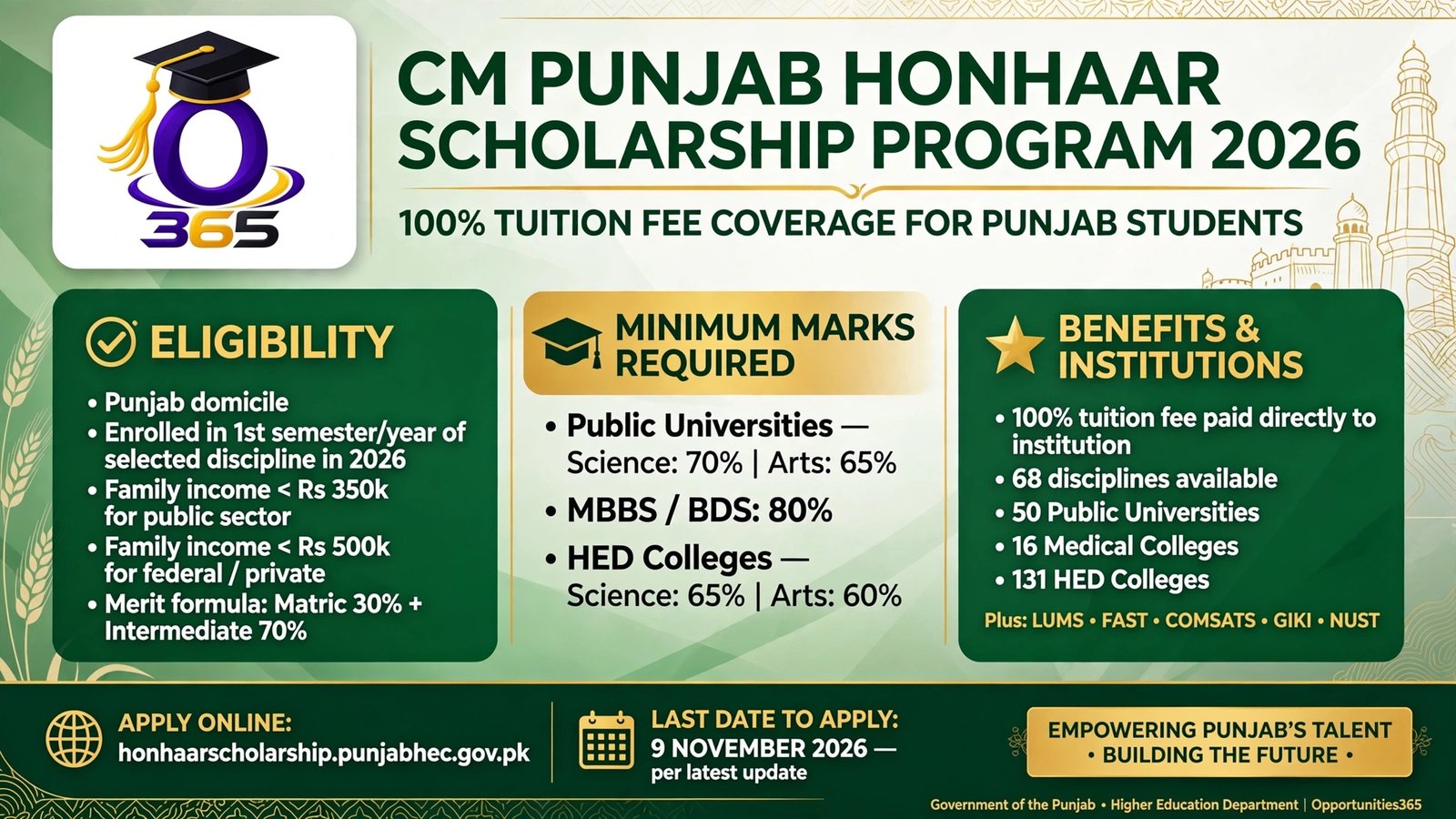 Scholarship Image